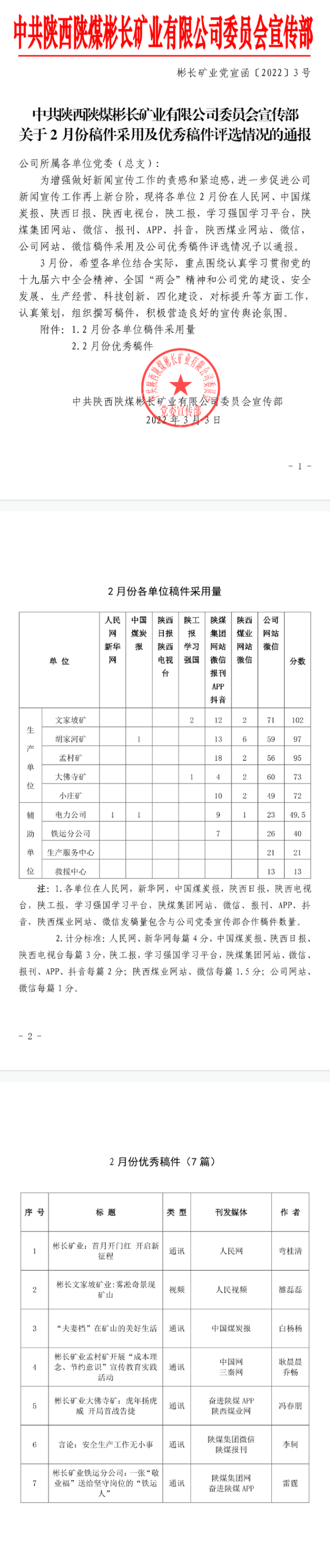QQ截圖20220307090037.png