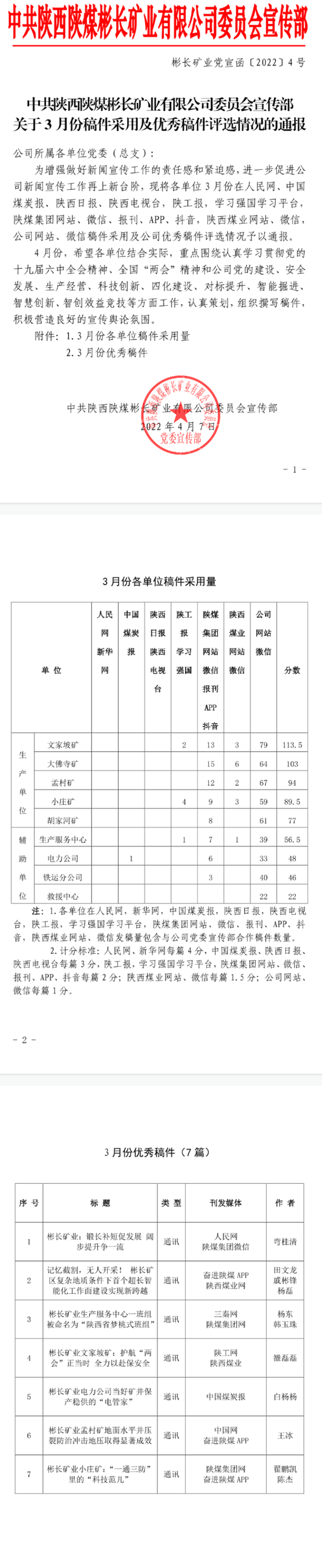 3月份稿件通報.png