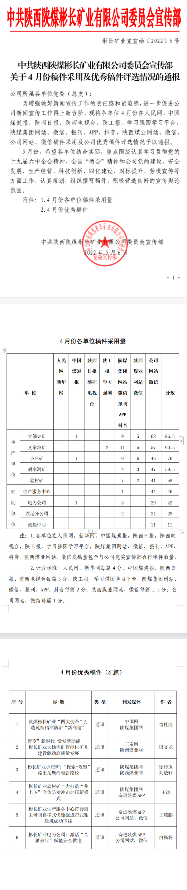 4月份稿件通報.jpg
