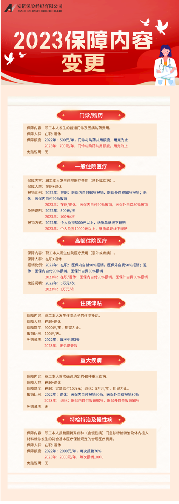QQ圖片20230406142114_副本.png