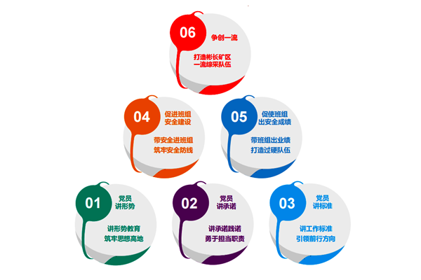 2.特色黨建品牌示意圖_副本.png