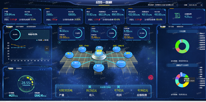 經(jīng)營一盤棋(2)_副本.png