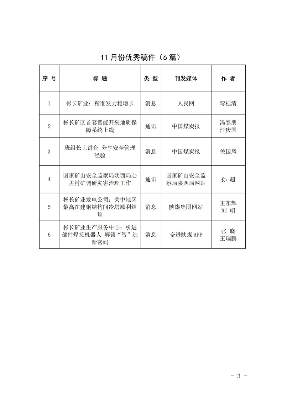 關于11月份稿件采用及優秀稿件評選情況的通報 (2)_02.jpg