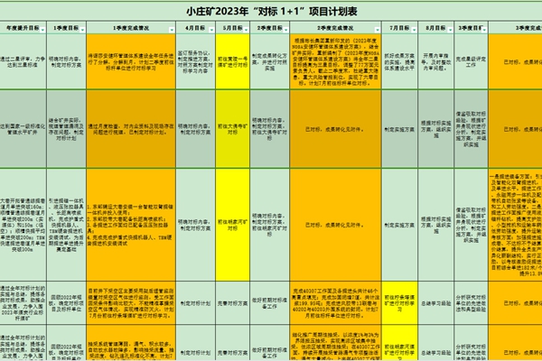 1 “1+1”提升計劃_副本.jpg