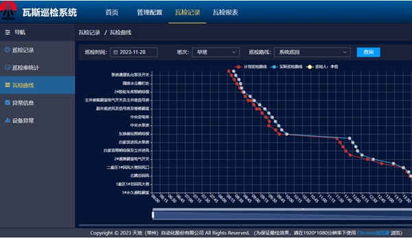 3.智能瓦檢系統(tǒng)_副本.jpg