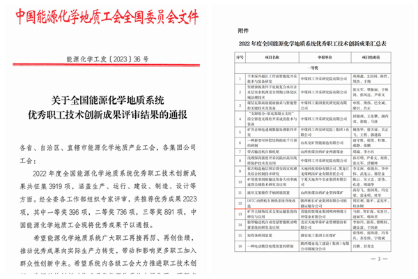 關(guān)于全國(guó)能源化學(xué)地質(zhì)系統(tǒng)優(yōu)秀職工技術(shù)創(chuàng)新成果評(píng)審結(jié)果的通報(bào)_00_副本.png