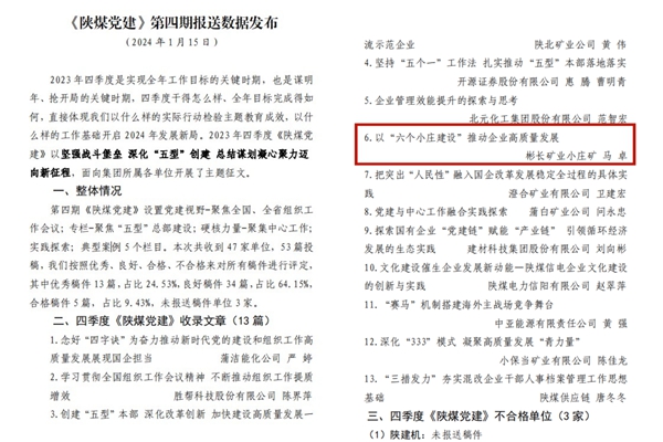 1《陜煤黨建》第四期錄取稿件名單_副本.jpg
