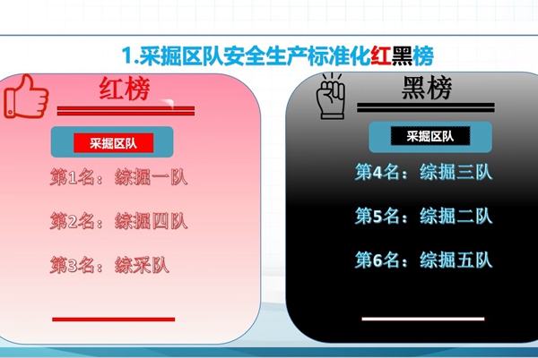 3.紅黑榜_副本.jpg