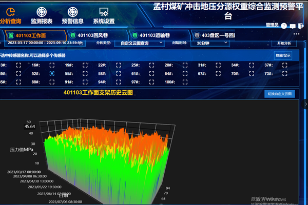 綜合預(yù)警平臺_副本.png
