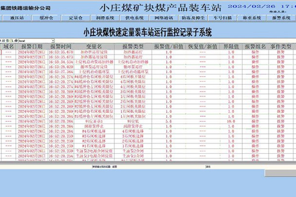 各類記錄_副本.jpg