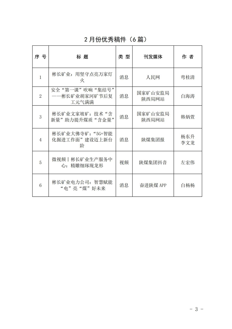 關(guān)于2月份稿件采用及優(yōu)秀稿件評(píng)選情況的通報(bào) (2)_02.jpg