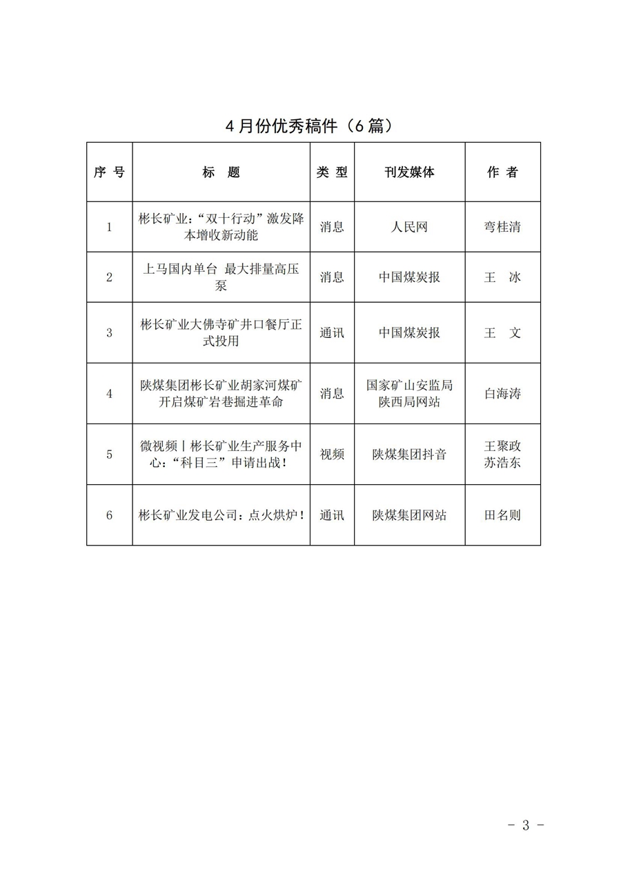 關于4月份稿件采用及優(yōu)秀稿件評選情況的通報 (4)_02.jpg