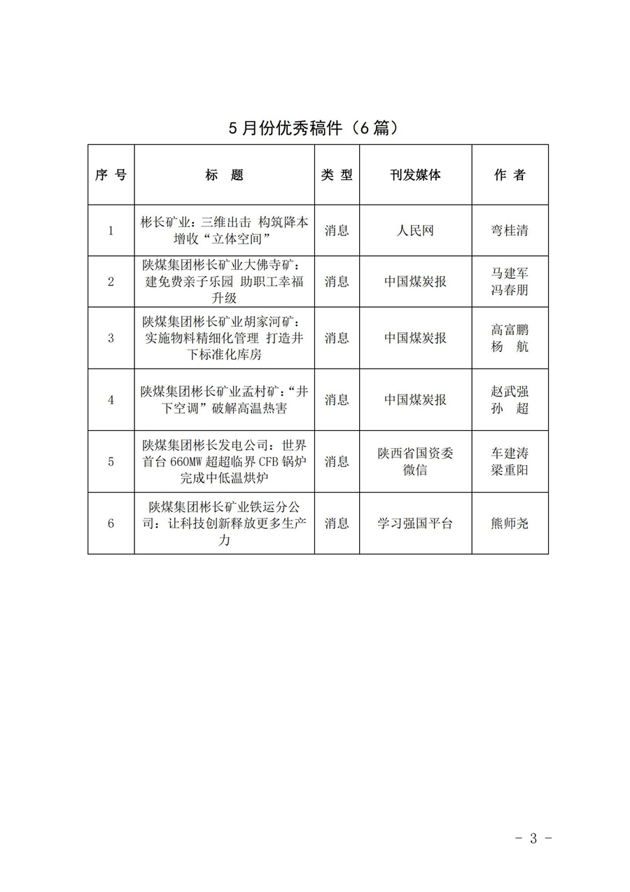關于5月份稿件采用及優秀稿件評選情況的通報 (4)_02.jpg