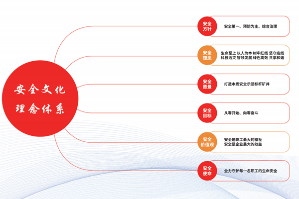 圖3_副本.png