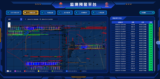 1 監(jiān)測預警平臺_副本.png