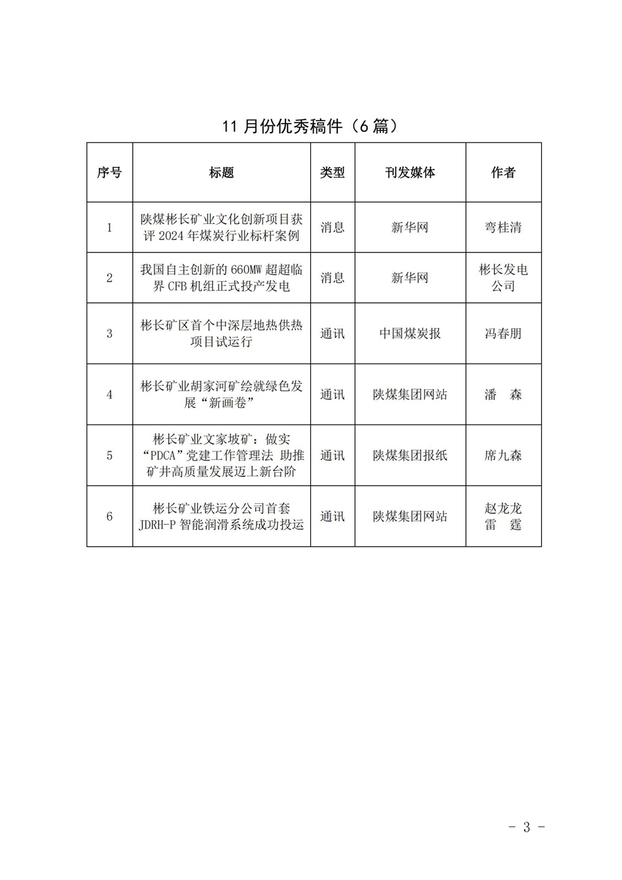 關于11月份稿件采用及優秀稿件評選情況的通報 (6)_02.jpg