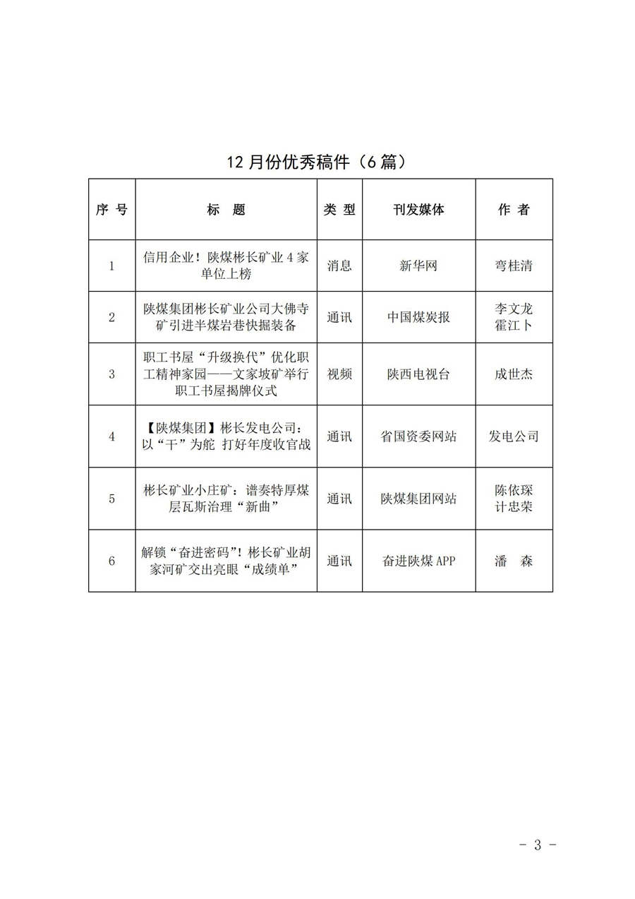 關于2024年12月份稿件采用及優秀稿件評選情況的通報_02.jpg