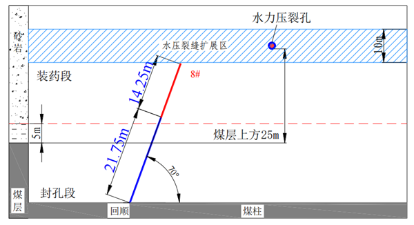 dd3cf3e8072bdaad1e141129c5d97df_副本.png