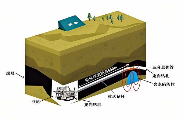 5329a07c63802a99c182b6c15bab9ba_副本.png