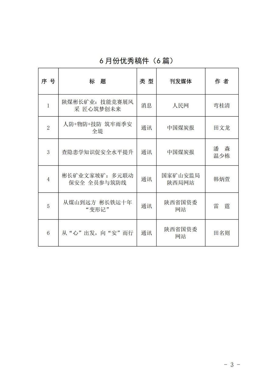 關于2025年6月份稿件采用及優秀稿件評選情況的通報_03.jpg