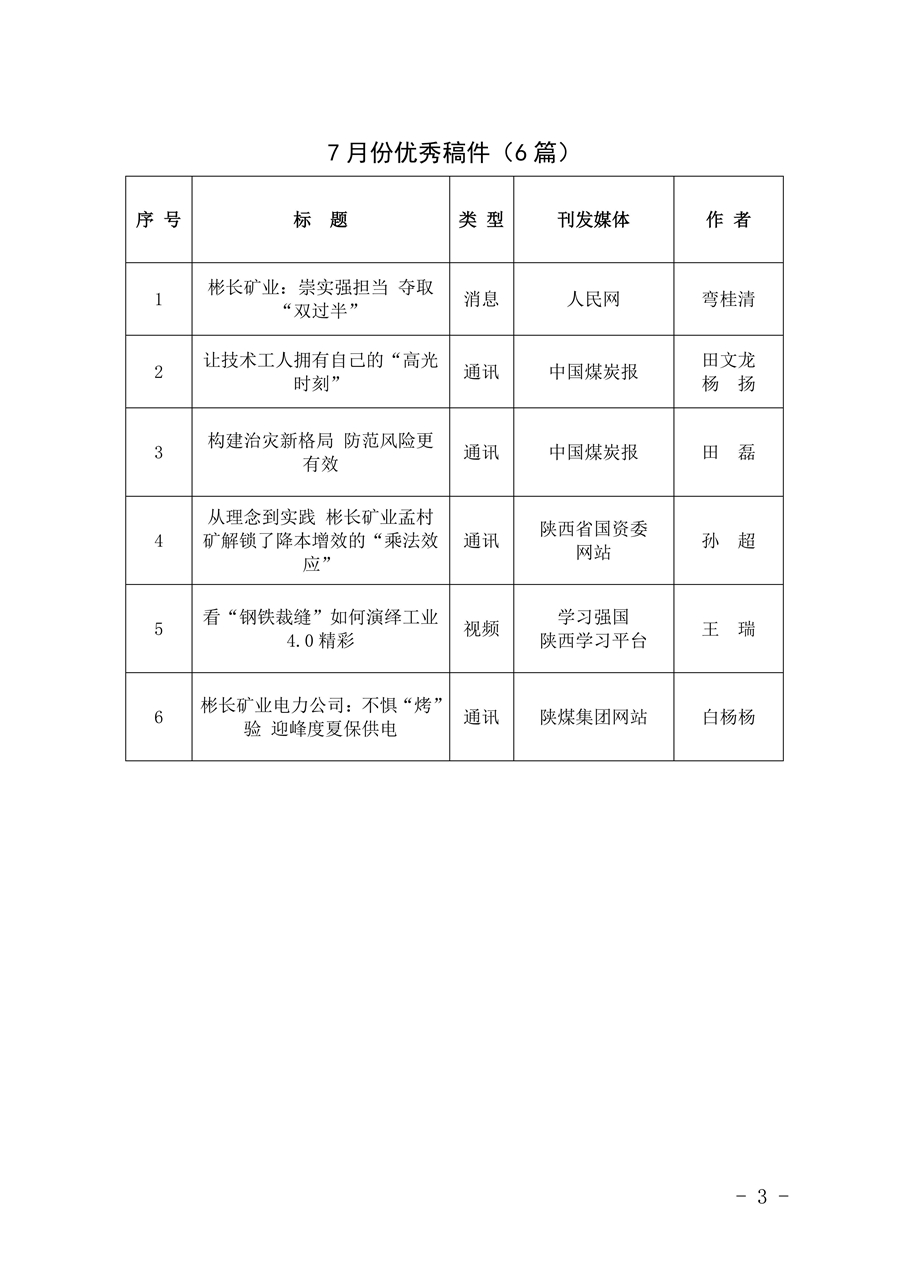 關于2025年7月份稿件采用及優秀稿件評選情況的通報_03.jpg
