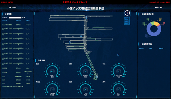 2水文監測_副本.png