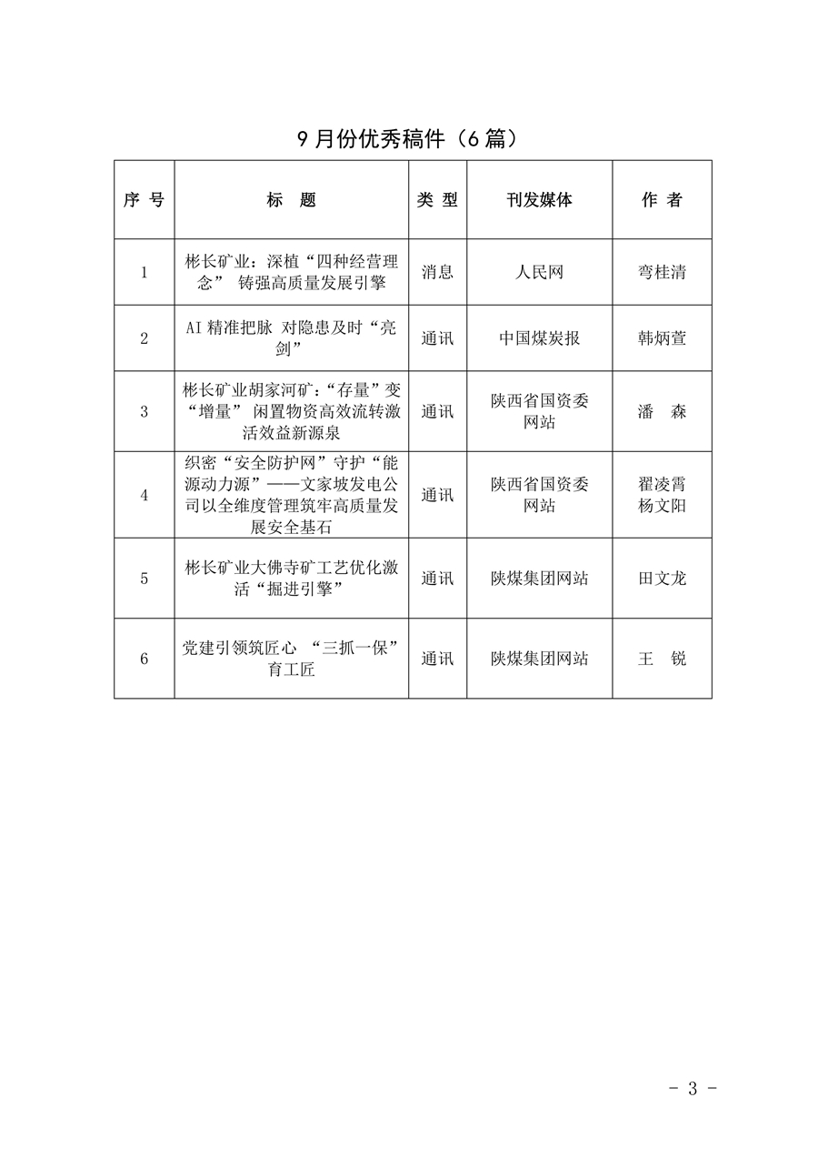 關于2025年9月份稿件采用及優秀稿件評選情況的通報_03.jpg