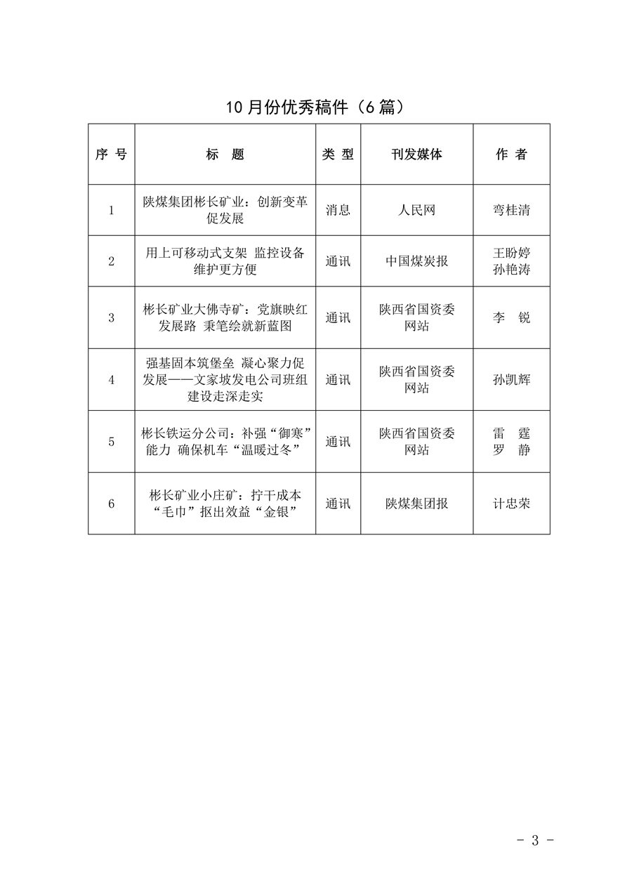 關于2025年10月份稿件采用及優秀稿件評選情況的通報_03.jpg