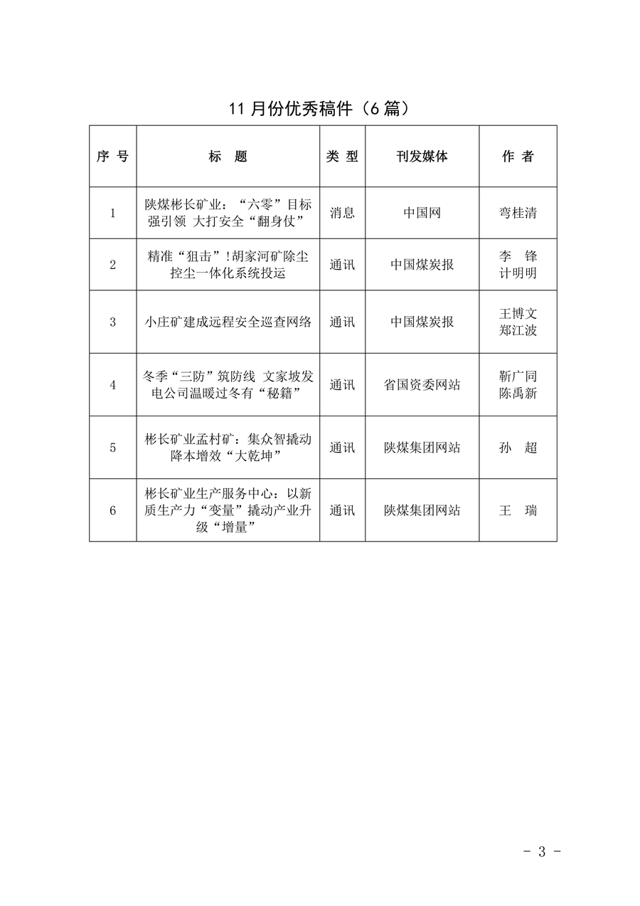 關于2025年11月份稿件采用及優秀稿件評選情況的通報_03.jpg