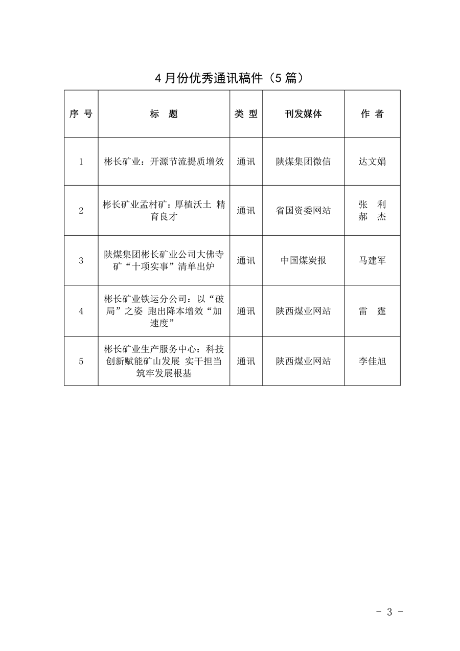 關于2026年4月份稿件采用及優秀稿件評選情況的通報_03.png