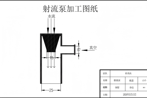 第二部分(2).png